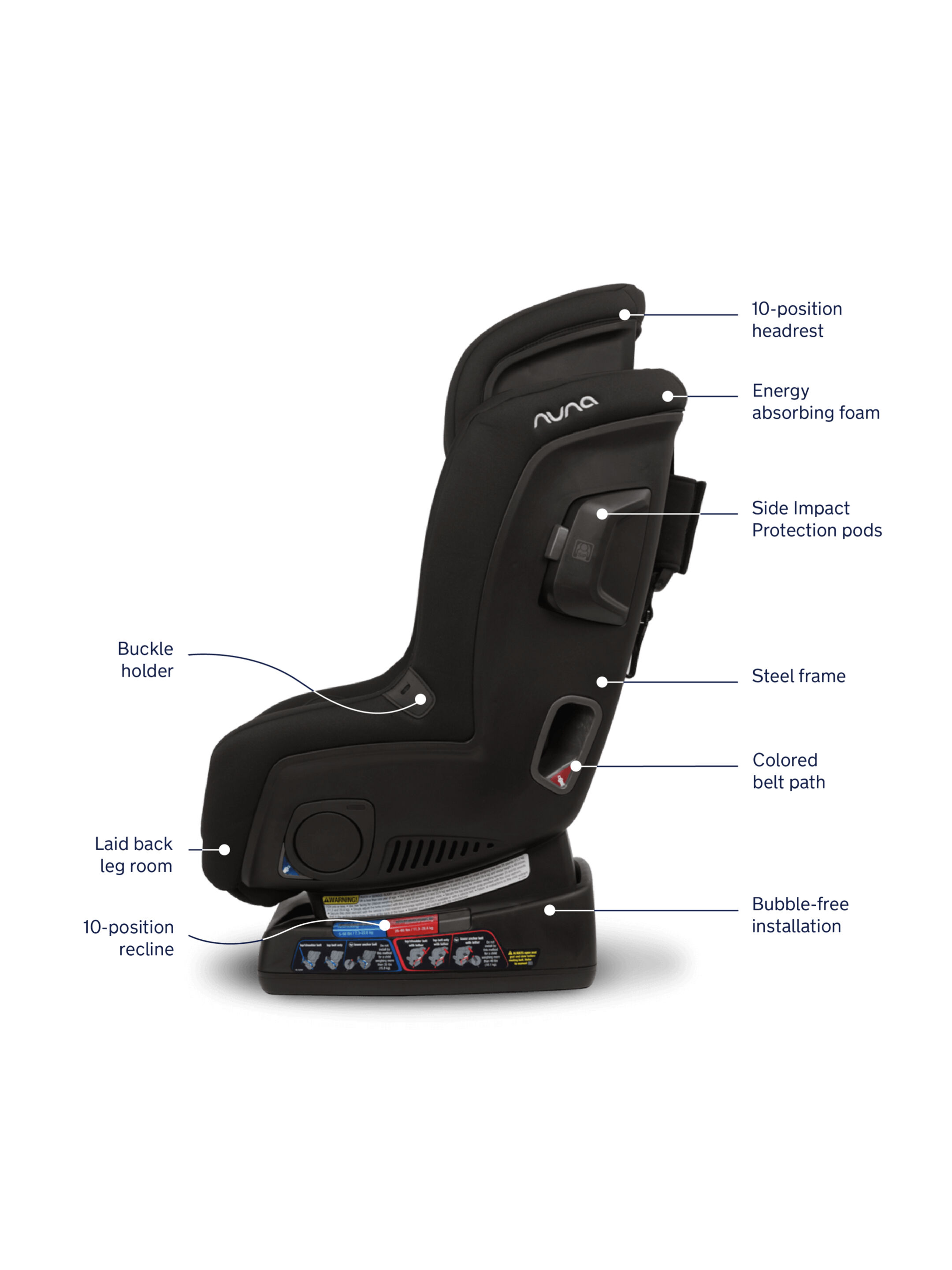 مقعد سيارة نونا رافا بدوران 360 درجة مع نظام أيزوفيكس (من الولادة حتى 2+ سنة)، باللون غرانيت image number 4