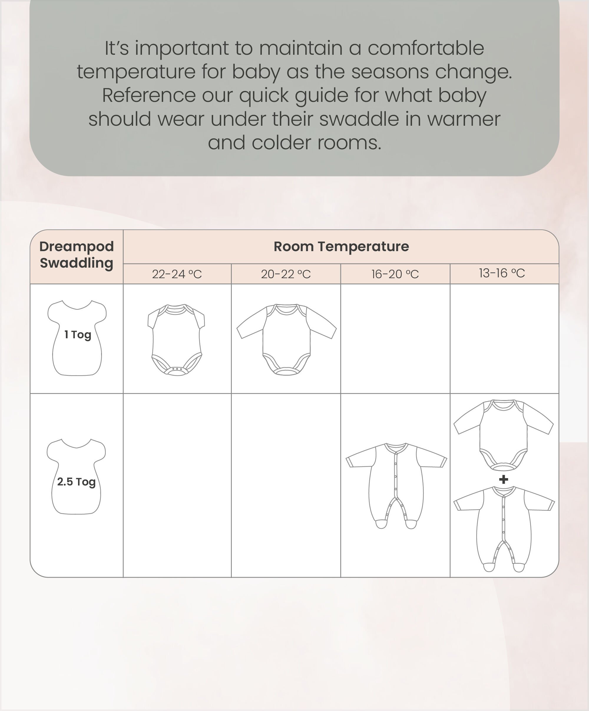 كيس نوم للرضع بمعدل دفء 1.0 باللون سيج image number 6