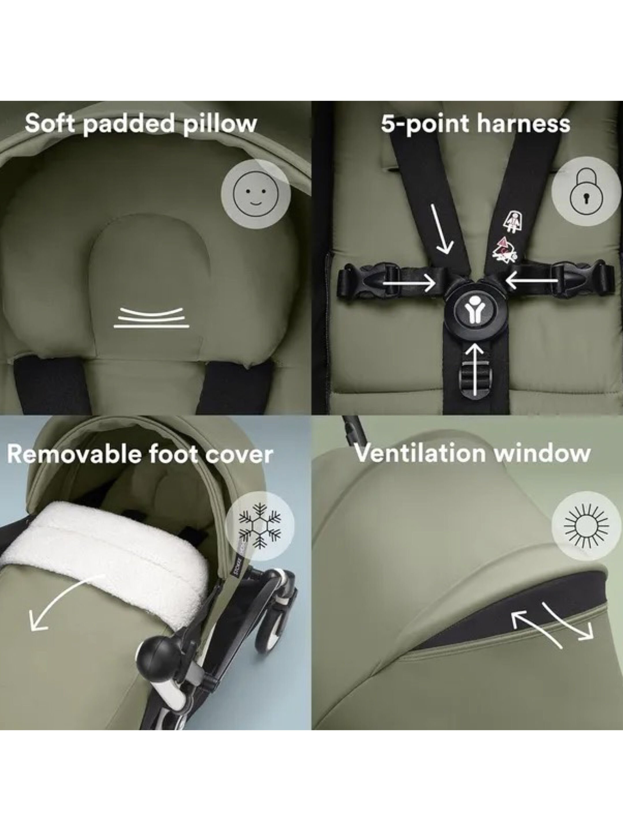 Stokke YOYO3 Full Stroller with White Frame, 0+ Newborn and 6+ Color Pack - Olive (3 pieces) image number 4