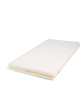 Essential Airflow Fibre Cotbed Mattress Essential Airflow Fibre Cotbed Mattress image number 2