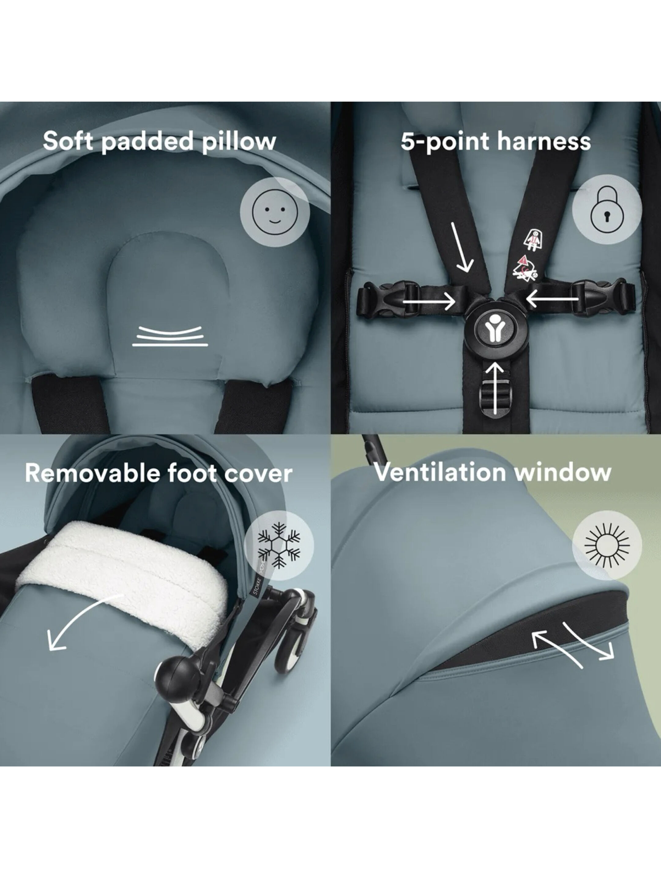 Stokke YOYO3 Full Stroller with Black Frame, 0+ Newborn and 6+ Color Pack - Aqua (3 pieces) image number 4