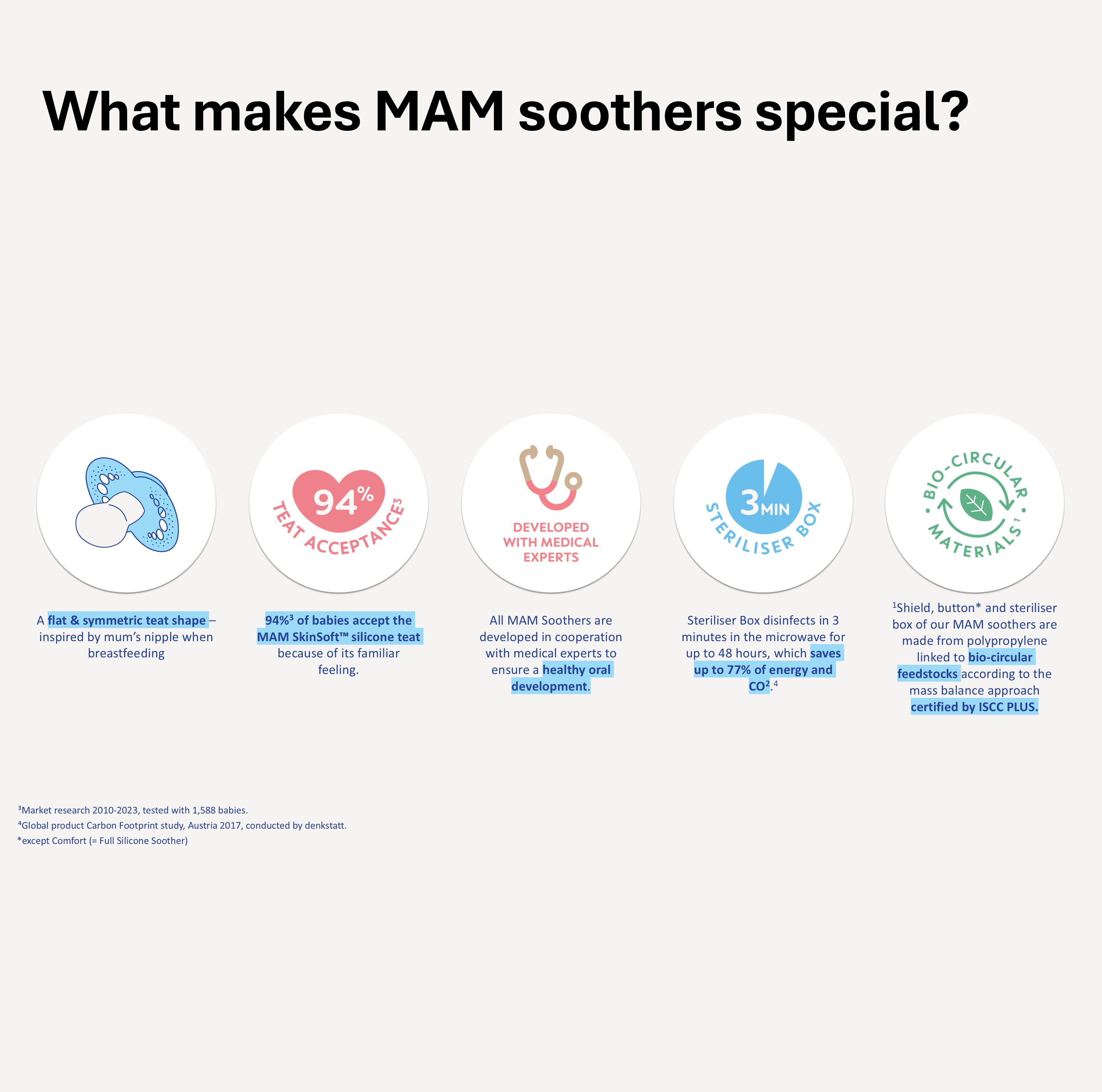 مجموعة لهايات مام بايبي أوريجنل ستارت سيليكون من 2 إلى 6 أشهر - سي لايف بلو وأخضر، قطعتين image number 8